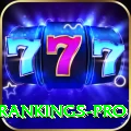 icc player rankings - VIP Prime