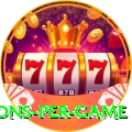 interceptions per game Games (Casino & Earning) Max v1.9.2
