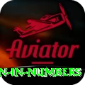 million in numbers Apps (Tools & Injectors) Ultimate v4.9.9